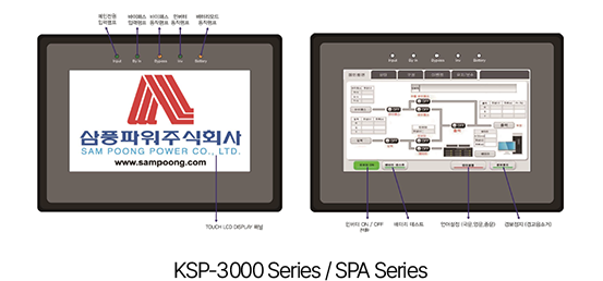 Color LCD 터치디스플레이 인터페이스