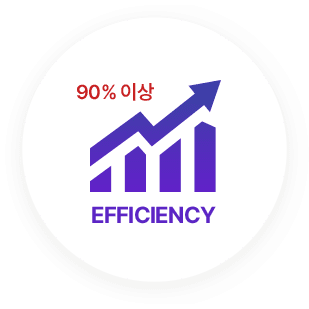 타사대비 높은 효율 (High Efficiency)